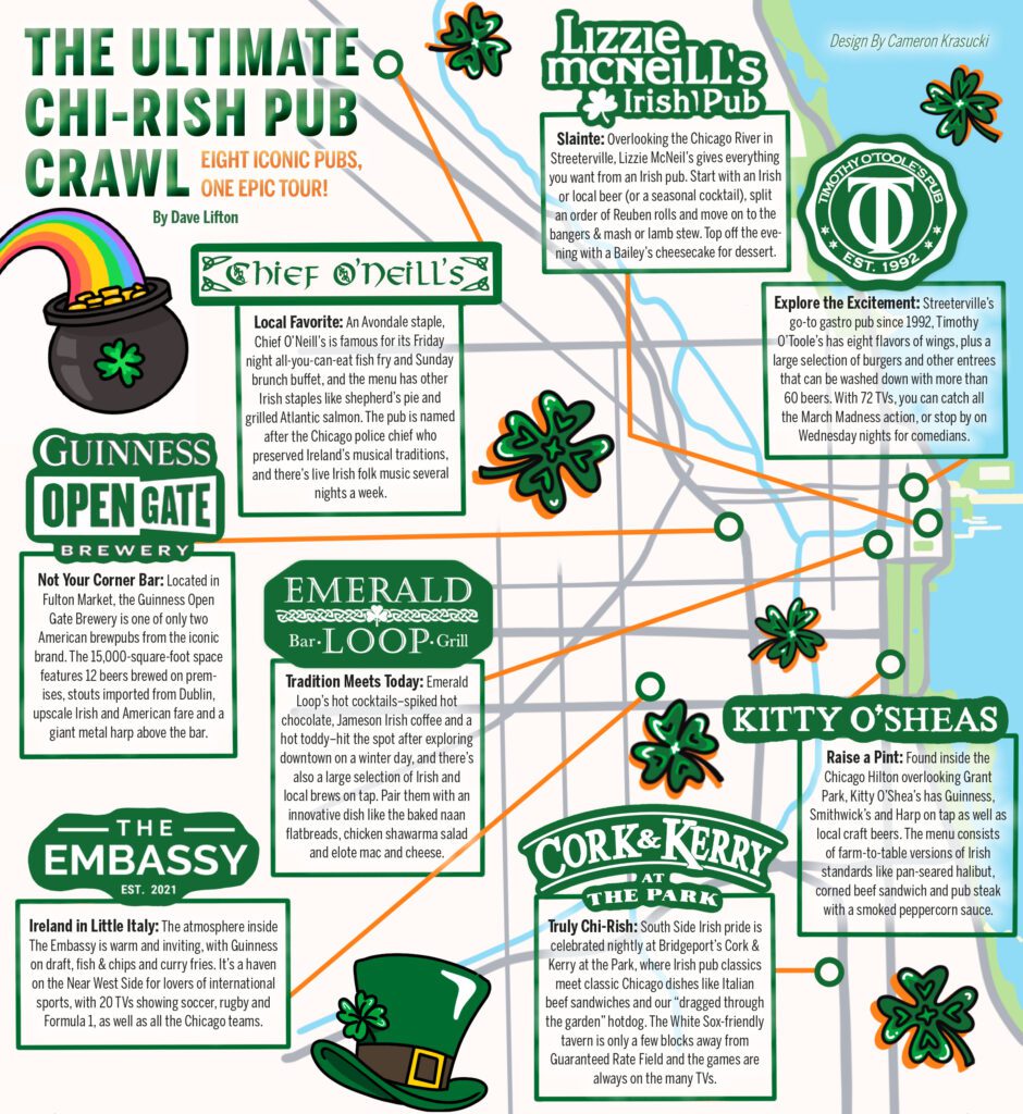 Chicago Irish Pub Crawl